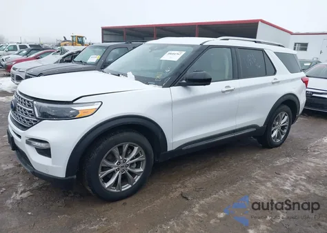 2022 Ford Explorer Limited z USA, uszkodzony, nr VIN 1FMSK8FH1NGB06210